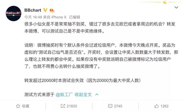 王思聪抽奖引发微博危机公关，你可能已经被判定成机器人