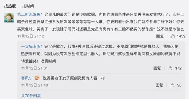 王思聪抽奖引发微博危机公关，你可能已经被判定成机器人