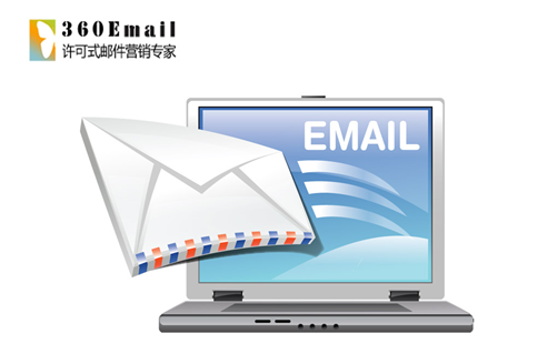 360email讲堂：如何利用邮件营销建立品牌忠诚度