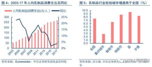 中信策略：享受棚改货币化负面情绪释放后的超跌反弹