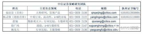 中信策略：享受棚改货币化负面情绪释放后的超跌反弹