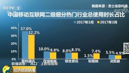 一个300亿的新风口来了？"一夜爆红"、"疯狂吸金"...连