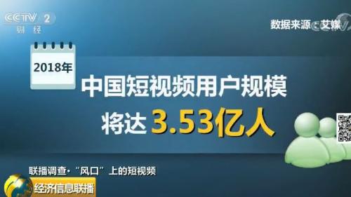 一个300亿的新风口来了？"一夜爆红"、"疯狂吸金"...连