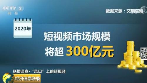 一个300亿的新风口来了？"一夜爆红"、"疯狂吸金"...连