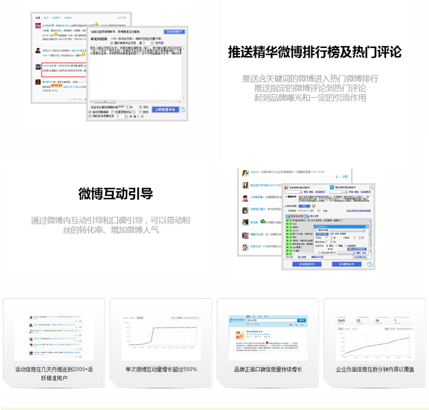 新浪微博推广维护报价，营销有效，博洋创效