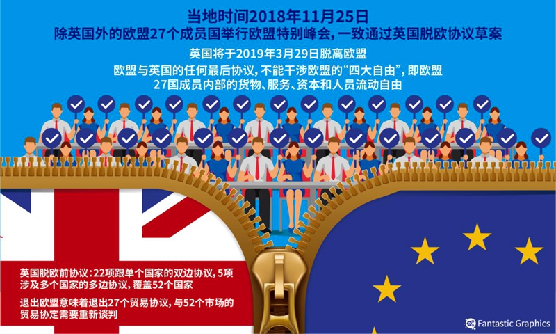 中国银行国际金融研究所、金融时报社联合评出2018年国际金融十大新闻