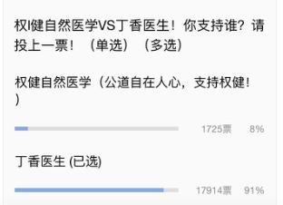 愚蠢！权健公关发起投票正名，结果被笑喷，又自删……