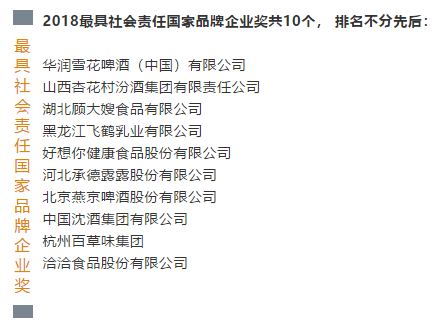 新时代，新营销、新格局 2018中国品牌食品高峰论坛在湘潭举行