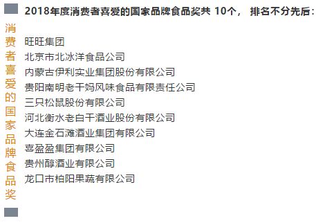 新时代，新营销、新格局 2018中国品牌食品高峰论坛在湘潭举行