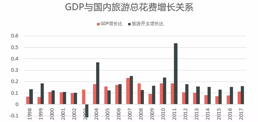 “抖音之城”的城市营销学