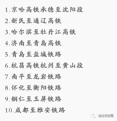 多条高铁正式通车：路，只修一条是不够的