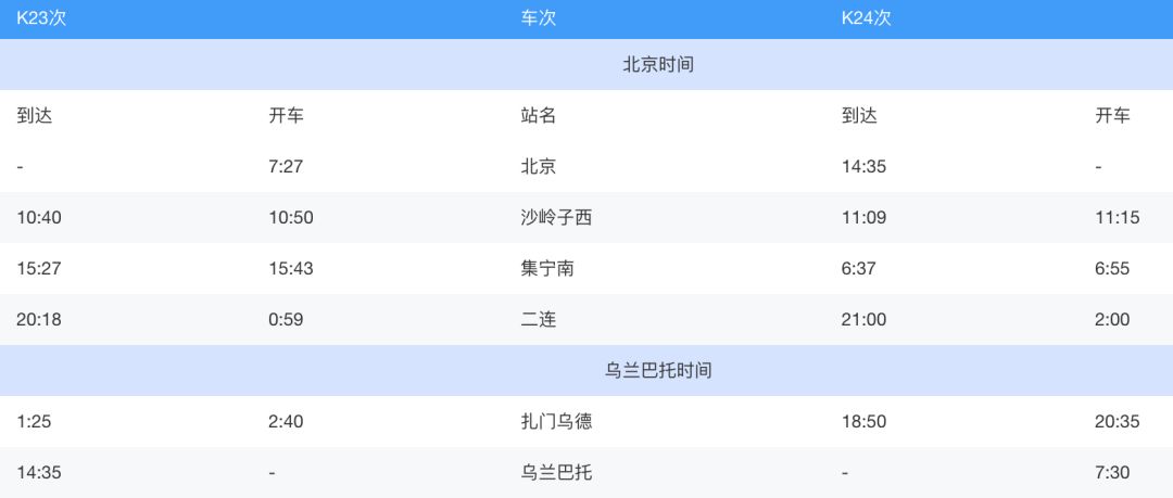 北京站开出的国际列车，你坐过哪一趟？