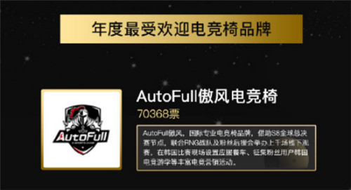 ESPORTS评选：AutoFull傲风获年度最受欢迎电竞椅品牌