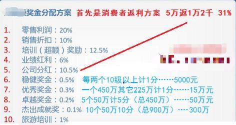 保健品营销谎言洗脑，“我妈现在还相信权健”（3）