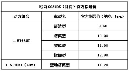 12.98万心动上市，挑战合资高端MPV