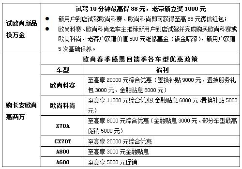 12.98万心动上市，挑战合资高端MPV