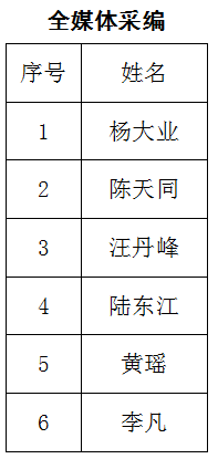 南通报业传媒集团招聘公告(第五号),南通网