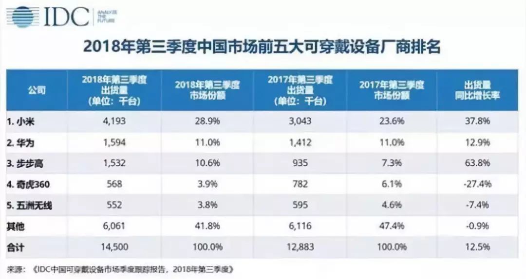 “小天才”之父金志江：最鲜为人知的段永平门徒 | 砺石