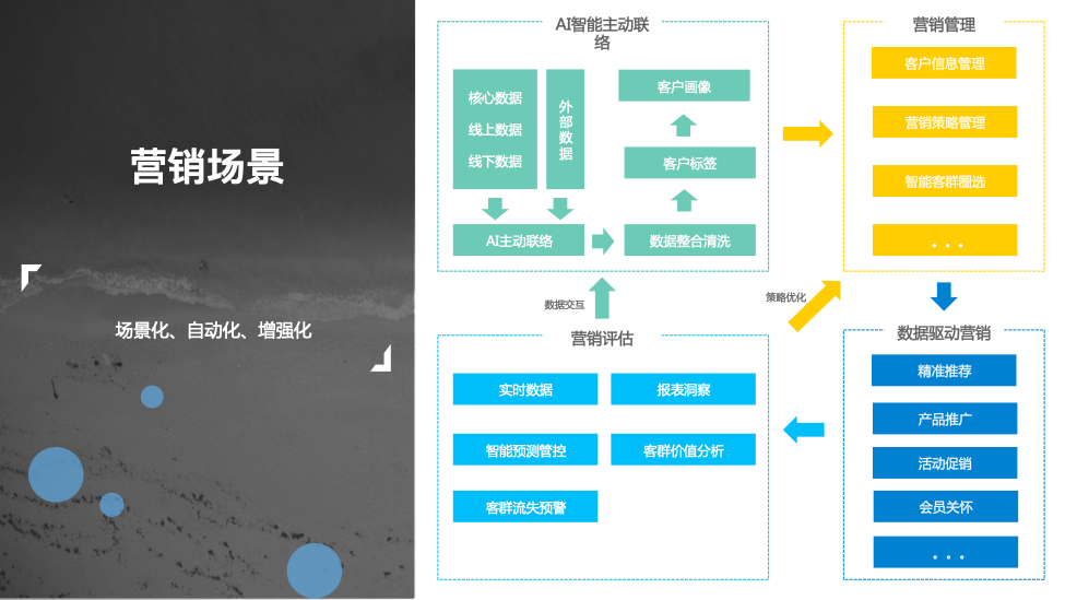 借势AI 践行智慧教育 焕然一新