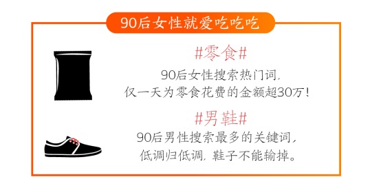 淘宝发布2018数据报告，80后已成第二梯队，90后成消费主力