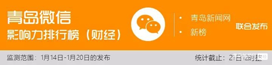 1.20青岛微信影响力排行榜（财经）揭榜！