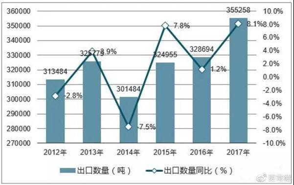 被看轻的小罐茶