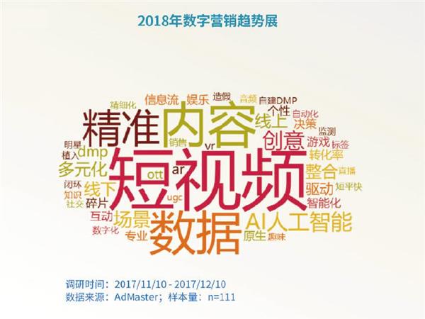 视频UGC爆发时代 星广互动AR广告驱动营销创变