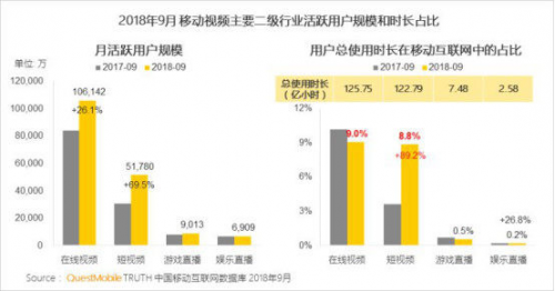 车企如何玩转短视频营销？Eva先森精分上线