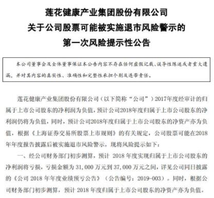 莲花健康2018年预亏超3亿 可能被实施退市风险警示