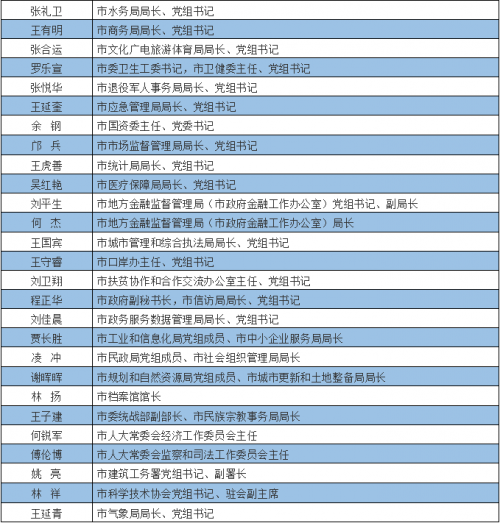 QQ图片20190203110109