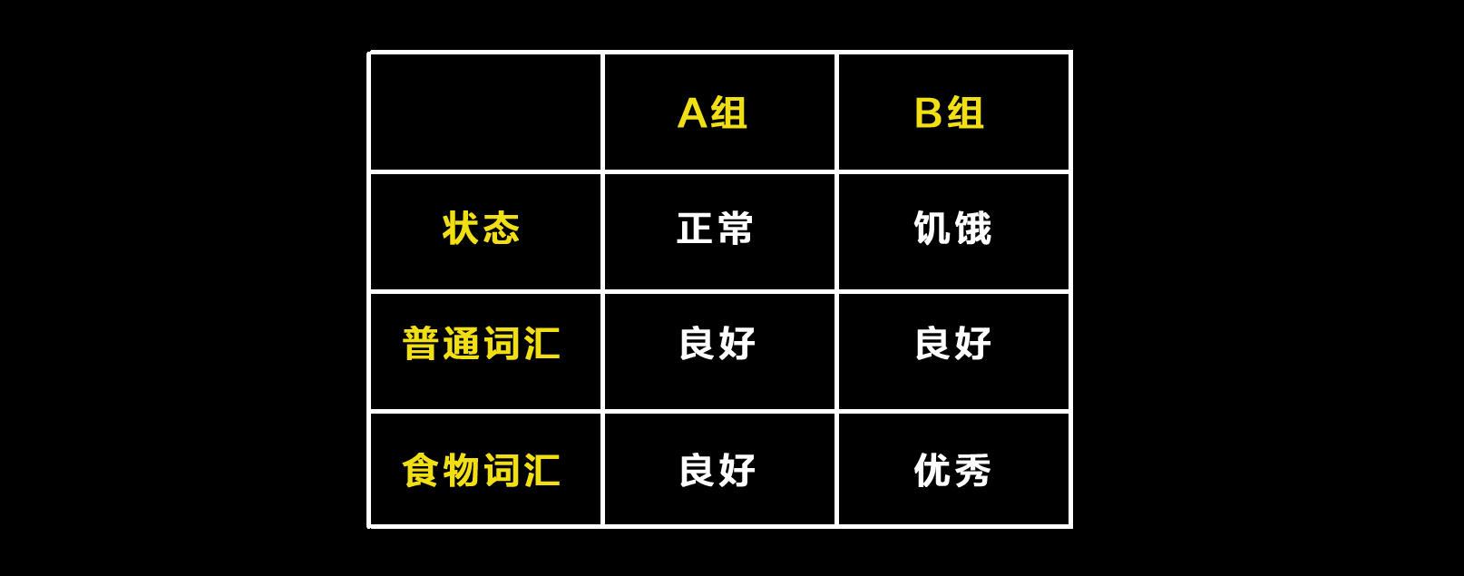 抖音创意指南：如何打造高曝光的爆款短视频