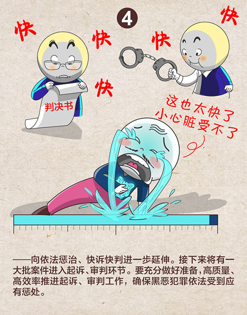 中央纪委发布漫画透露2019扫黑除恶六大方向